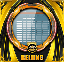 PREDIKSI TOGEL TOTO-BEIJING 30 DES 2025 VISATOTO