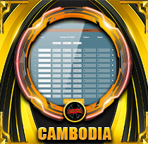 PREDIKSI TOGEL CAMBODIA 31 DES 2025 VISATOTO