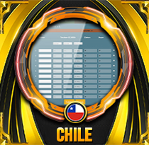 PREDIKSI TOGEL CHILE 31 DES 2025 VISATOTO