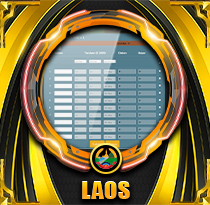 PREDIKSI TOGEL LAOS 30 DES 2025 VISATOTO