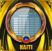 PREDIKSI TOGEL HAITI 30 DES 2025 VISATOTO